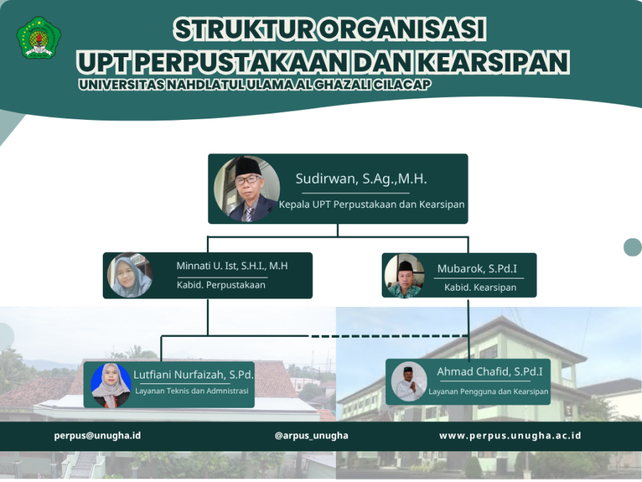 Struktur Organisasi